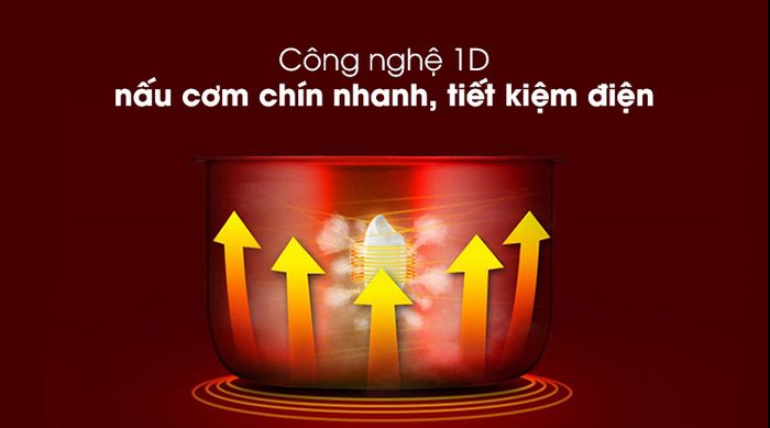 Công nghệ nấu 1D