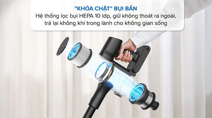 Bộ lọc - Máy hút bụi không dây Dreame R10 Pro