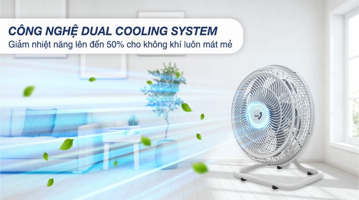 Công nghệ - Quạt sàn Asia 6 cánh VY636790 80W