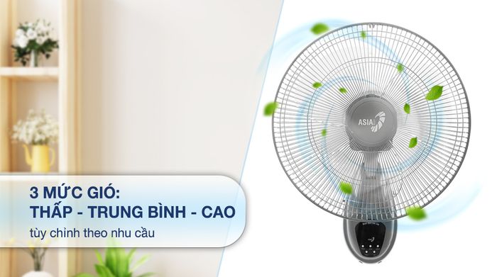 Mức gió