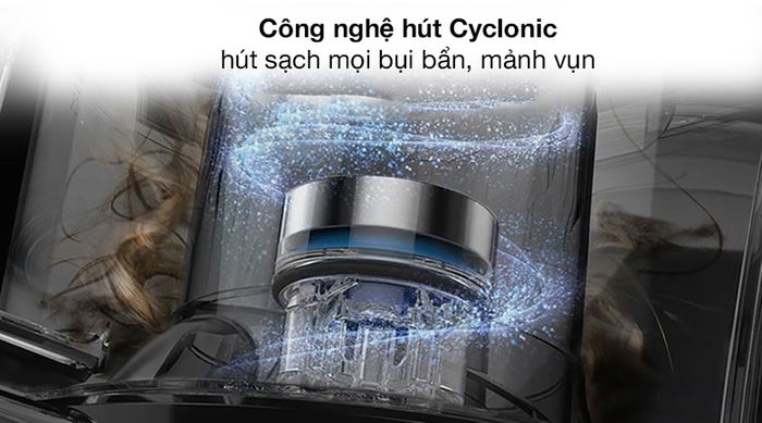 Máy hút bụi Electrolux Z1220 - Công nghệ