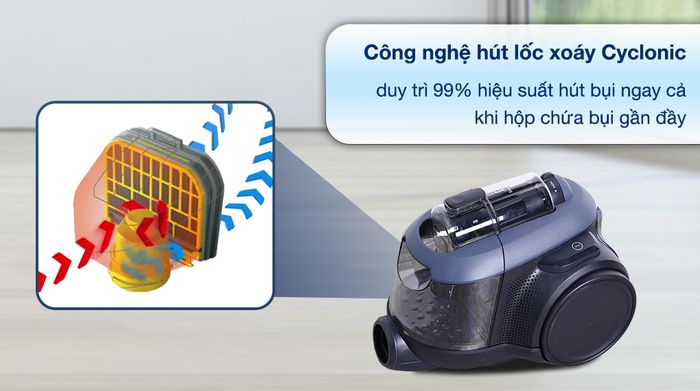 Công nghệ