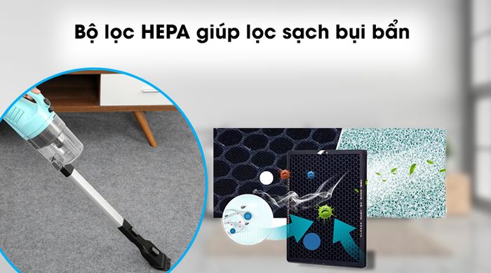 Bộ lọc bụi - Thiết kế - Bộ máy Hút Bụi cầm tay Shimono SVC1022 và SVC1019C.