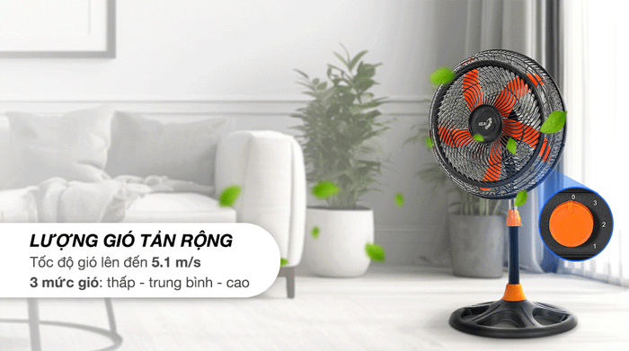 Mức gió - Quạt lửng Asia VY628890 75W