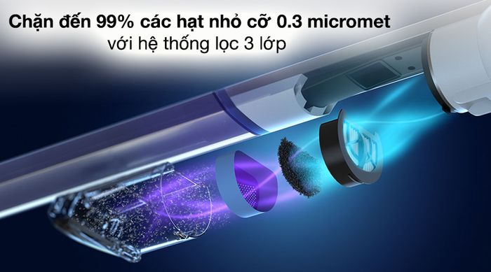 Máy hút bụi không dây Philips XC4201/01 - Tích hợp hệ thống lọc 3 lớp