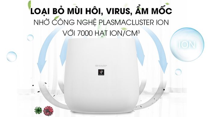 Máy lọc không khí Sharp FP-J30E-A 50W - Plasmacluster ion