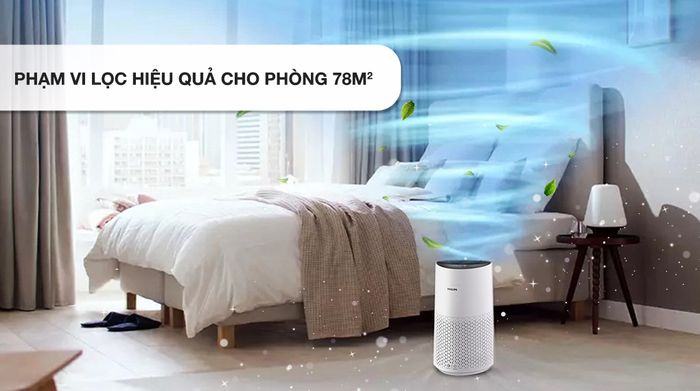 Phạm vi lọc