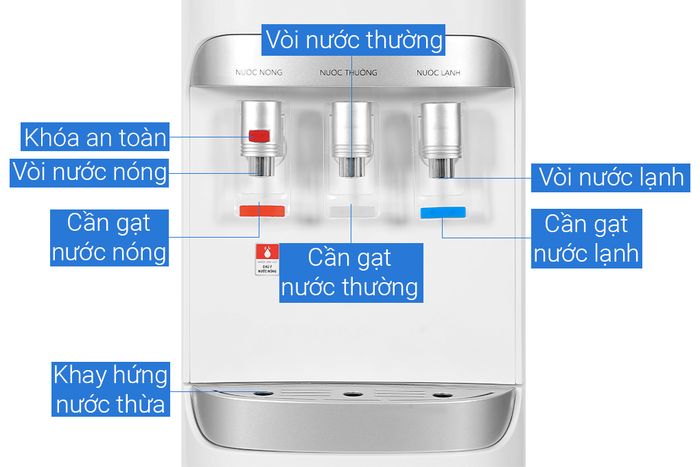 Cây nước nóng lạnh Hòa Phát HHC383 670W - Khóa an toàn