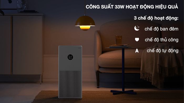 Máy lọc không khí Xiaomi Smart Air Purifier 4 lite - Công suất