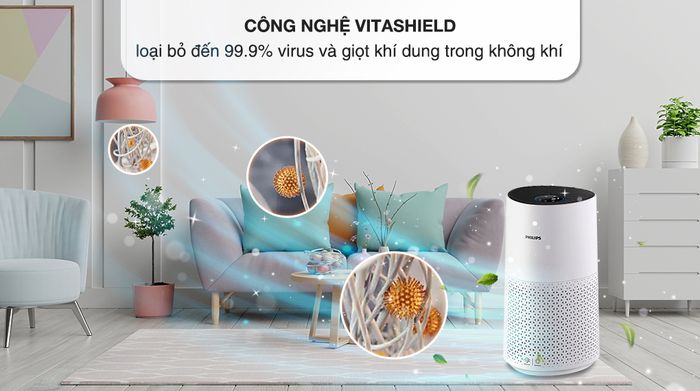 Công nghệ