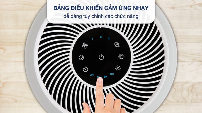 Bảng điều khiển
