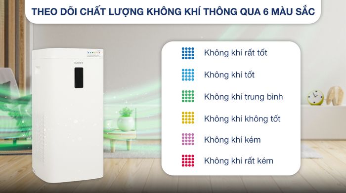 Chất lượng không khí