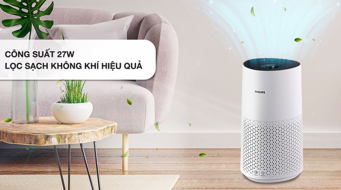 Công suất