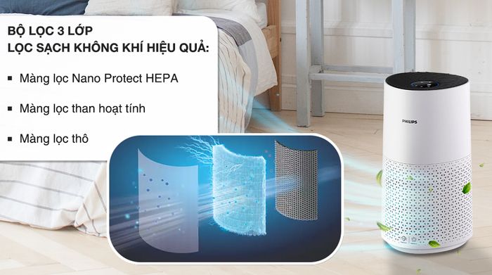 Bộ lọc
