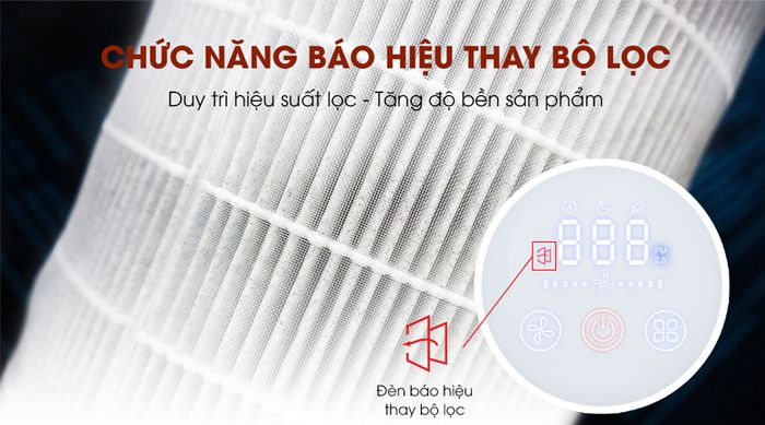 Báo thay màng lọc - Máy lọc không khí Gree GCF350ASNA