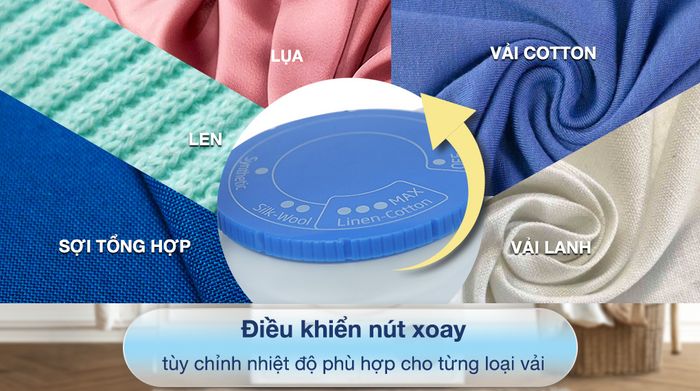 Bảng điều khiển