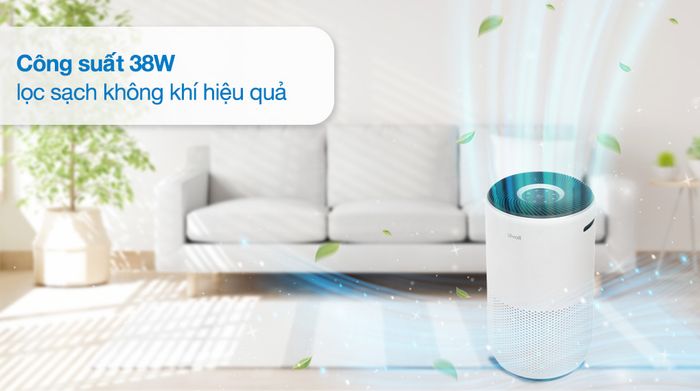 Công suất