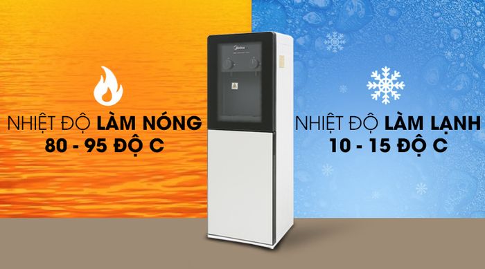 Nhiệt độ làm nóng, làm lạnh - Cây nước nóng lạnh Midea YD1518S-X