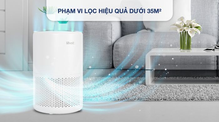 Máy lọc không khí Levoit Core 200s 26W - Thiết kế