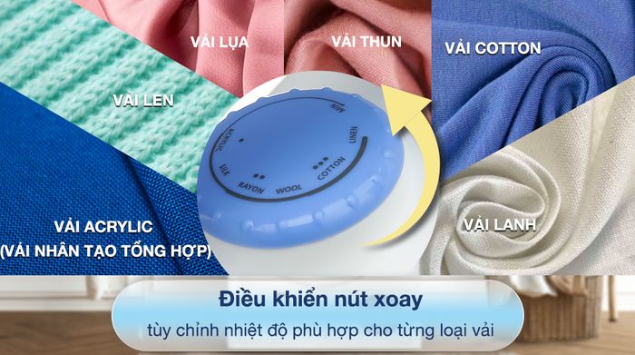 Bảng điều khiển