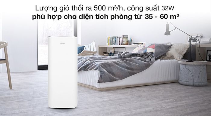 Máy lọc không khí Gree GCF500AENA - Công suất