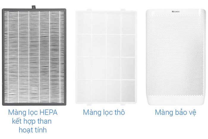 Máy lọc không khí Gree GCF700AENA - Màng lọc 4 lớp