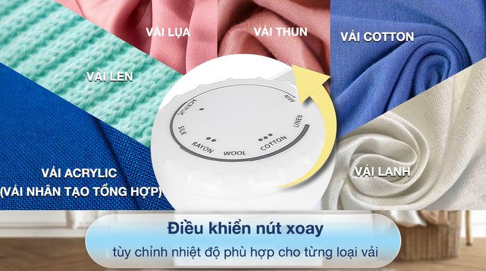 Bảng điều khiển