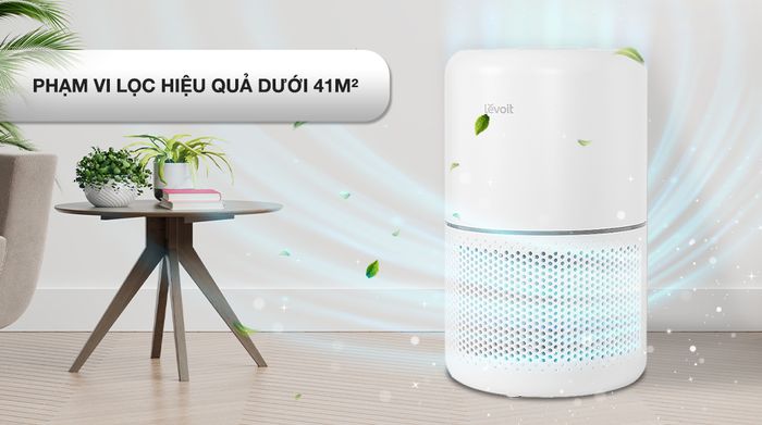 Thiết kế