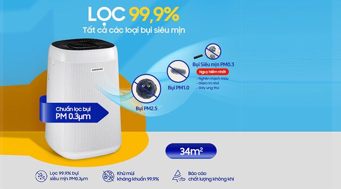 Máy lọc không khí samsung - Bộ lọc