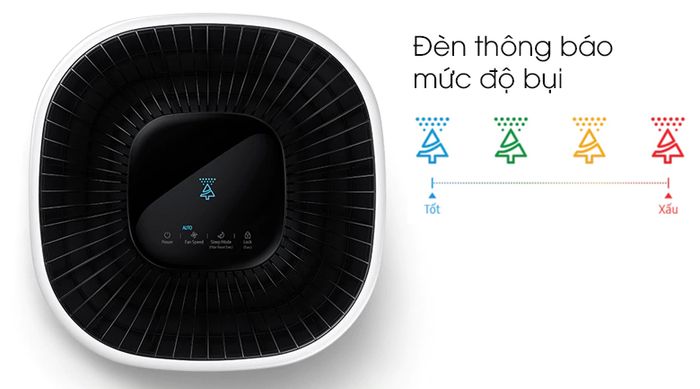 Đèn thông báo mức độ bụi - Máy lọc không khí Samsung AX34R3020WW/SV