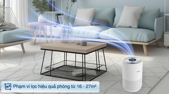 Máy lọc không khí Xiaomi Smart Air Purifier 4 compact EU (BHR5860EU) - Phạm vi lọc