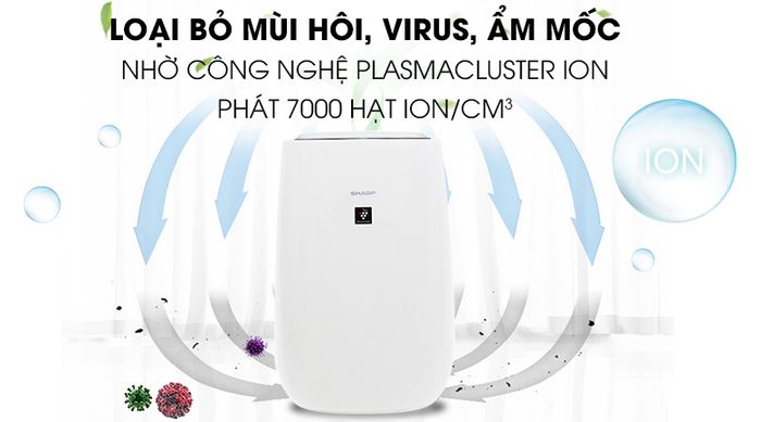 Phát ion diệt virus, khử mùi