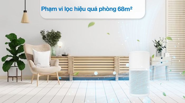 Thiết kế