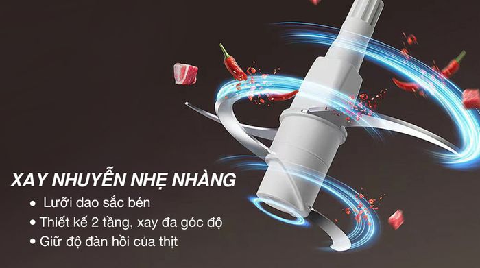 Lưỡi dao - Máy xay thịt đa năng Sunhouse SHD5403 300W 1.8 lít