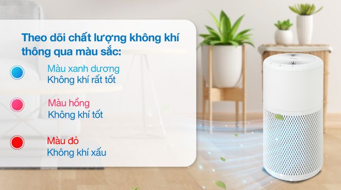 Đèn báo chất lượng không khí