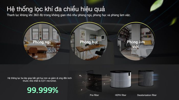Bộ lọc