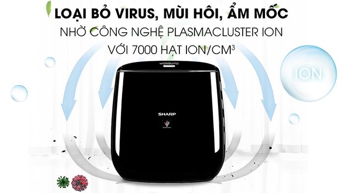 Plasmacluster ion - Máy lọc không khí Sharp FP-JM30V-B