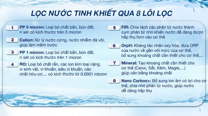 Máy lọc nước RO nóng nguội lạnh Kangaroo Infinity KG10A9I 8 lõi - Lõi lọc