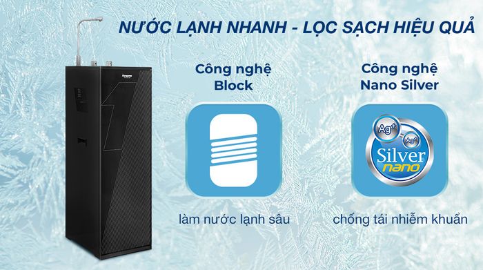 Máy lọc nước RO nóng nguội lạnh Kangaroo Infinity KG10A9I 8 lõi - Công nghệ