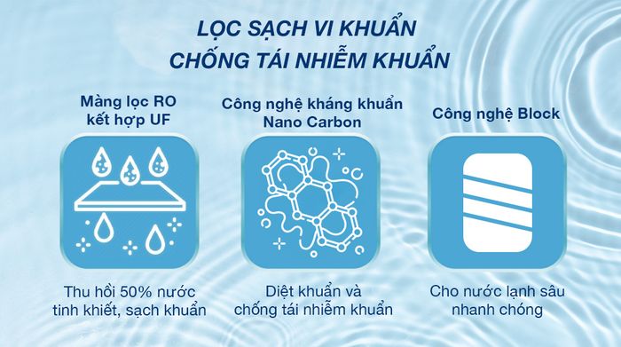 Công nghệ - Máy lọc nước RO nóng nguội lạnh Robot HydroElite-9X 9 lõi - Công suất