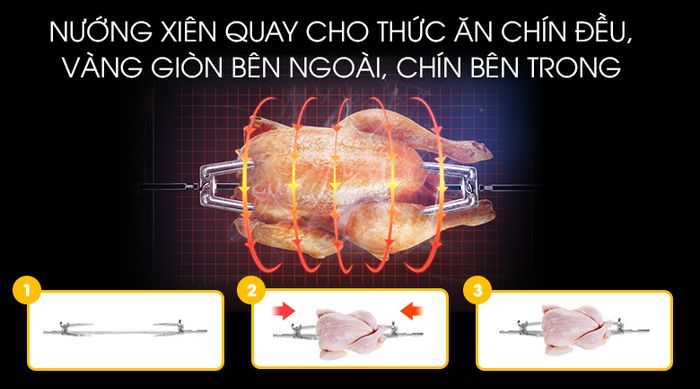 Nướng xiên quay Lò nướng Sanaky VH5099S2D 50 lít