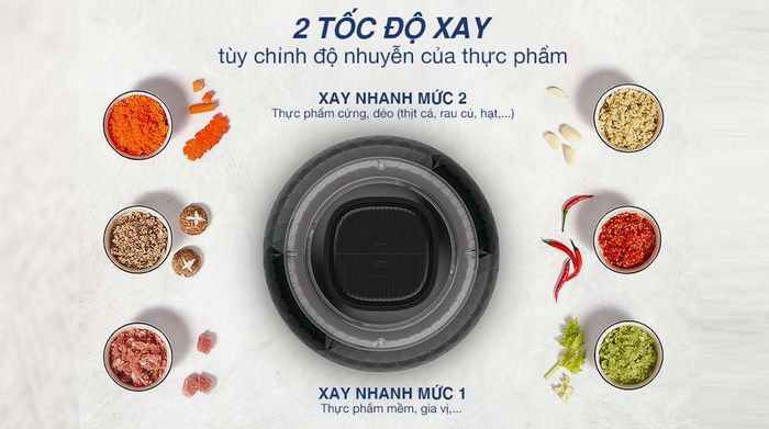 Tốc độ xay - Máy xay thịt đa năng Sunhouse SHD5412 300W 2 lít/0.3 lít