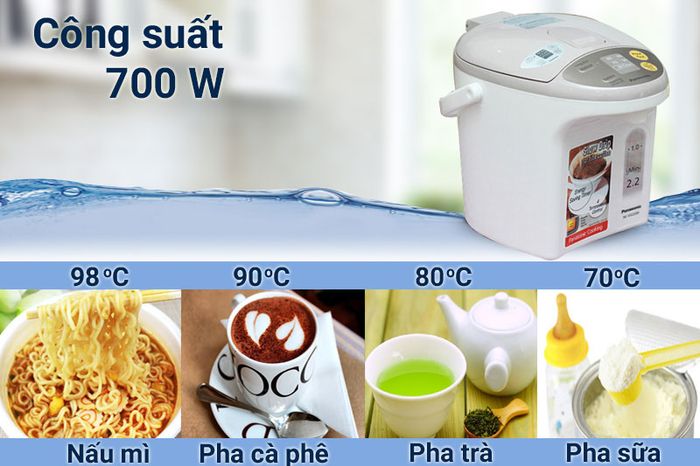 Bình thủy điện Panasonic NC-EG2200CSY 2.2 lít