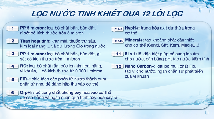 Máy lọc nước RO Hydrogen Kangaroo KG12HA 12 lõi - Lõi lọc
