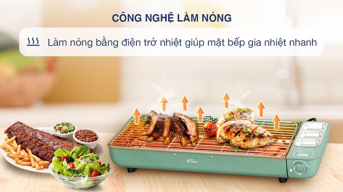 Bếp nướng điện Bear DKL-D20M2 - Công nghệ làm nóng
