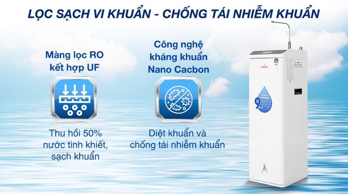 Máy lọc nước RO Hydrogen Robot HydroMega-9X 9 lõi - công nghệ lọc