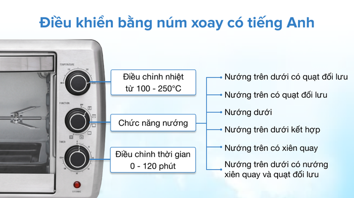 Lò nướng Electrolux EOT30MXC 30 lít