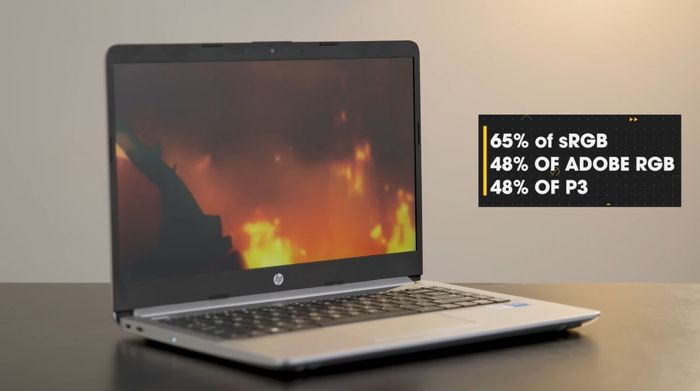 HP 240 G9 i5 (6L1Y2PA) - Thông số màn hình