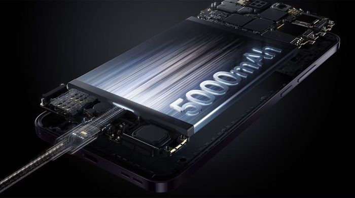 OPPO Reno12 Pro 5G - Dung lượng pin
