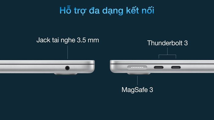 MacBook Air M2 2022 10-core GPU - Cổng kết nối